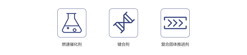 三氟化硼三乙醇胺絡(luò)合物廠(chǎng)家用途