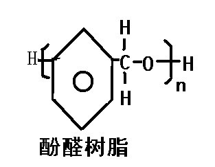 天元化工原料生產(chǎn)廠(chǎng)家的小編今天給大家介紹下PVB樹(shù)脂之電木粉專(zhuān)用酚醛樹(shù)脂的相關(guān)介紹，電木粉是什么？電木粉專(zhuān)用酚醛樹(shù)脂是什么？電木是一種合成化學(xué)物質(zhì)，是一種塑料制品，可以用作燈頭，開(kāi)關(guān)，插座，電路板等。